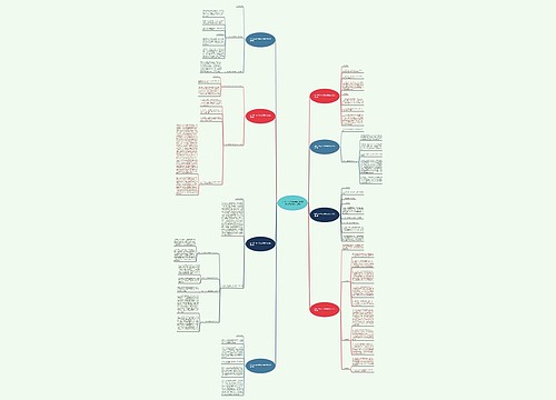 2017下半年中学综合素质作文范文(热门8篇)