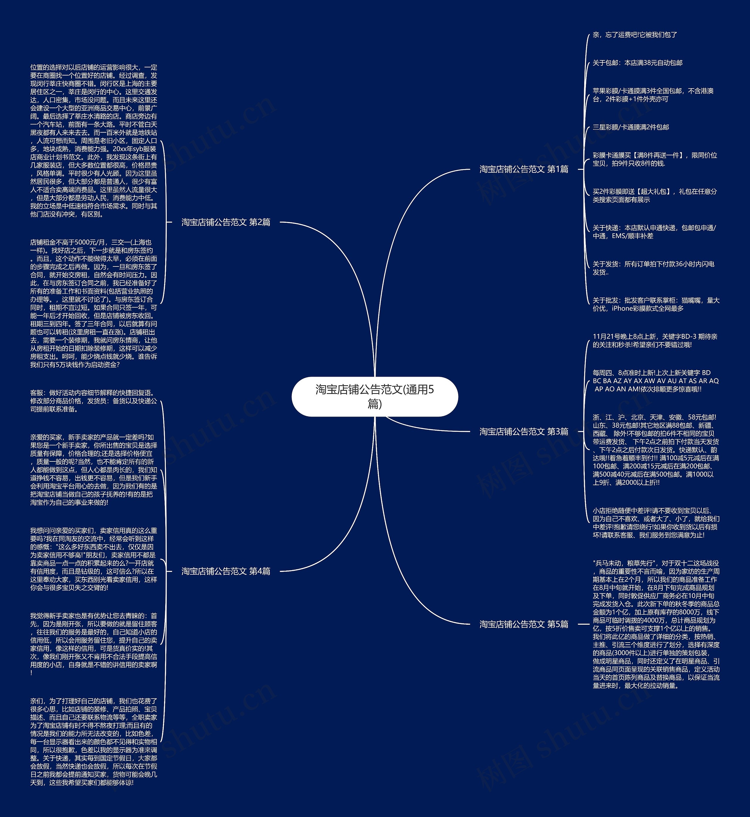 淘宝店铺公告范文(通用5篇)思维导图