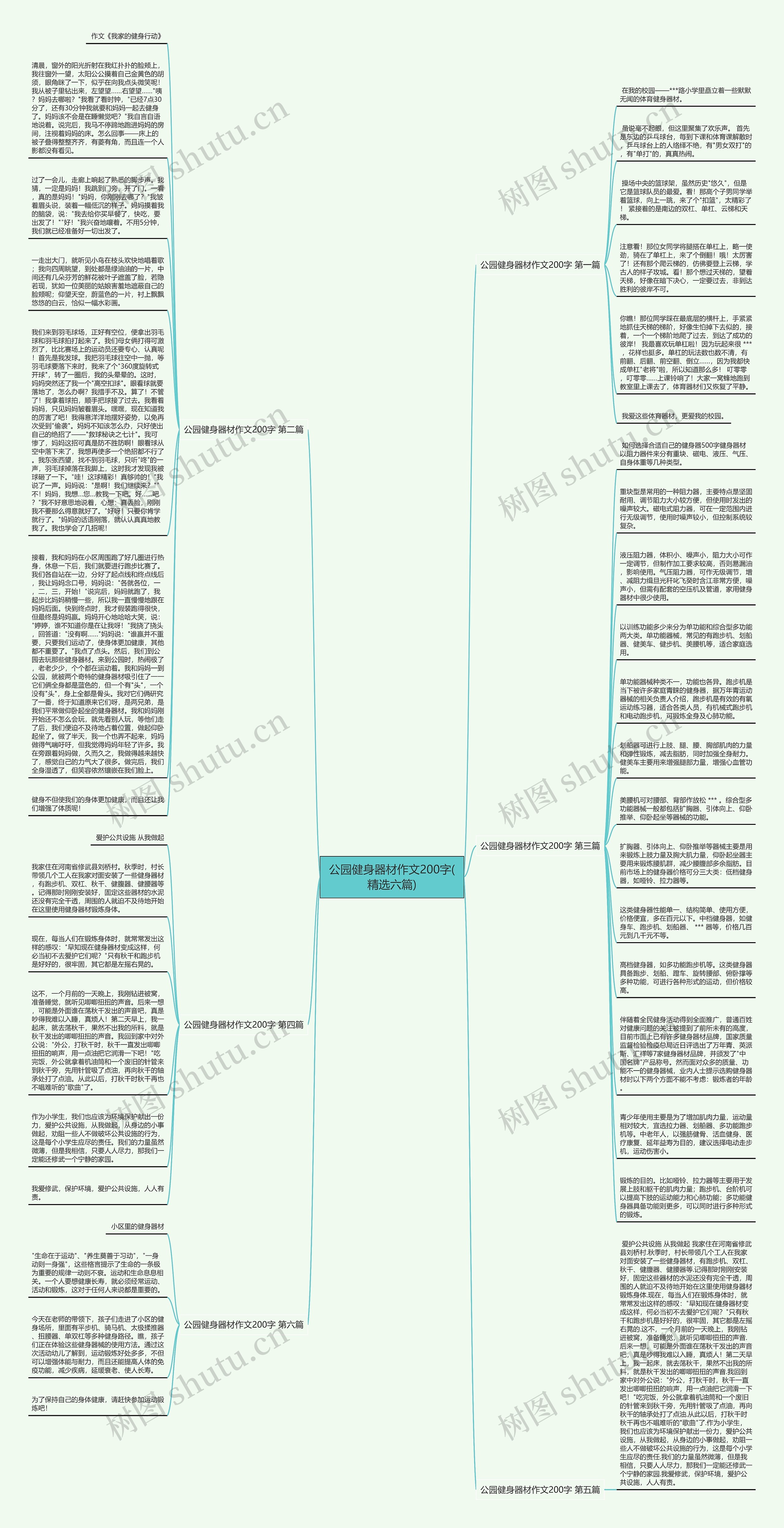 公园健身器材作文200字(精选六篇)思维导图