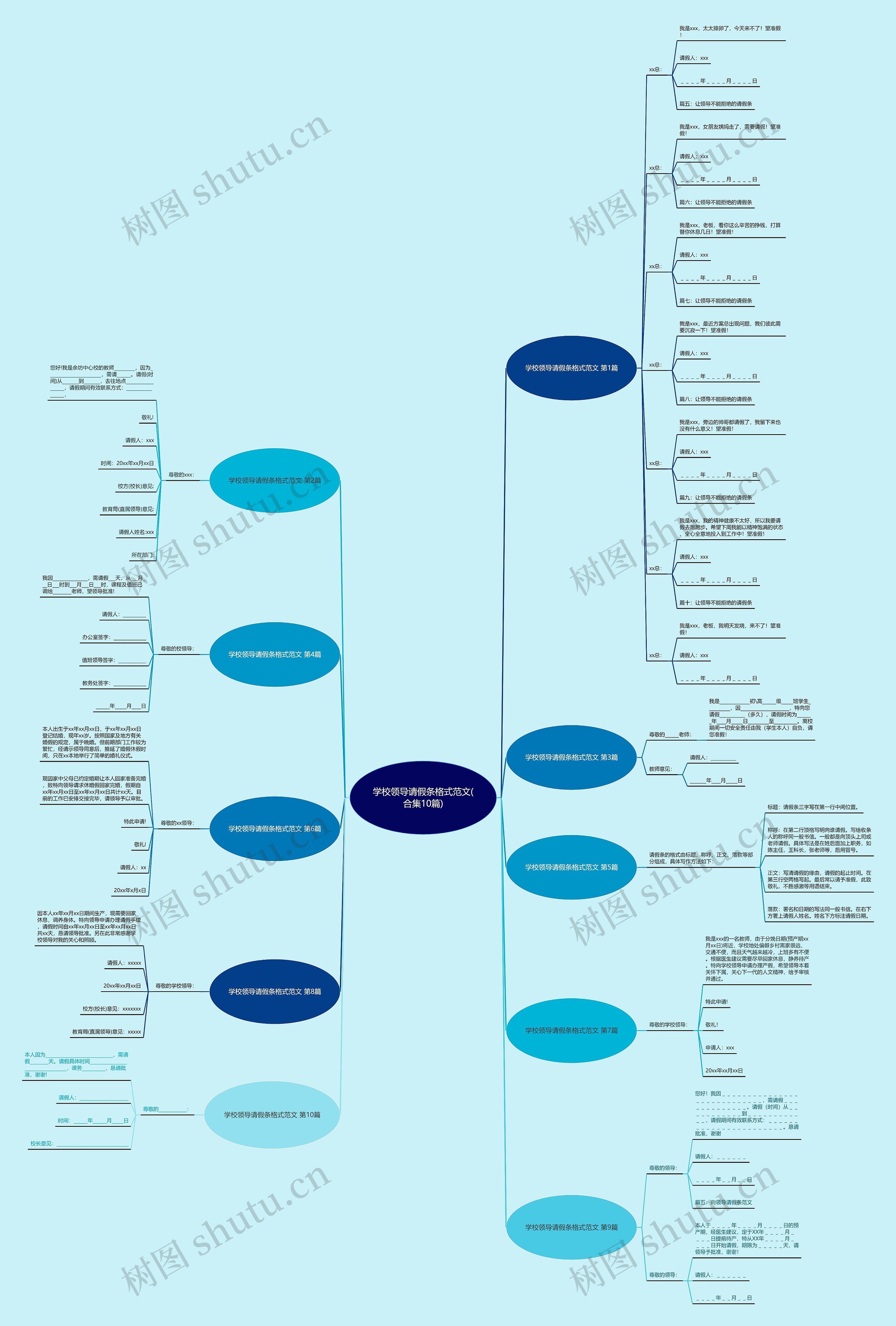 学校领导请假条格式范文(合集10篇)思维导图