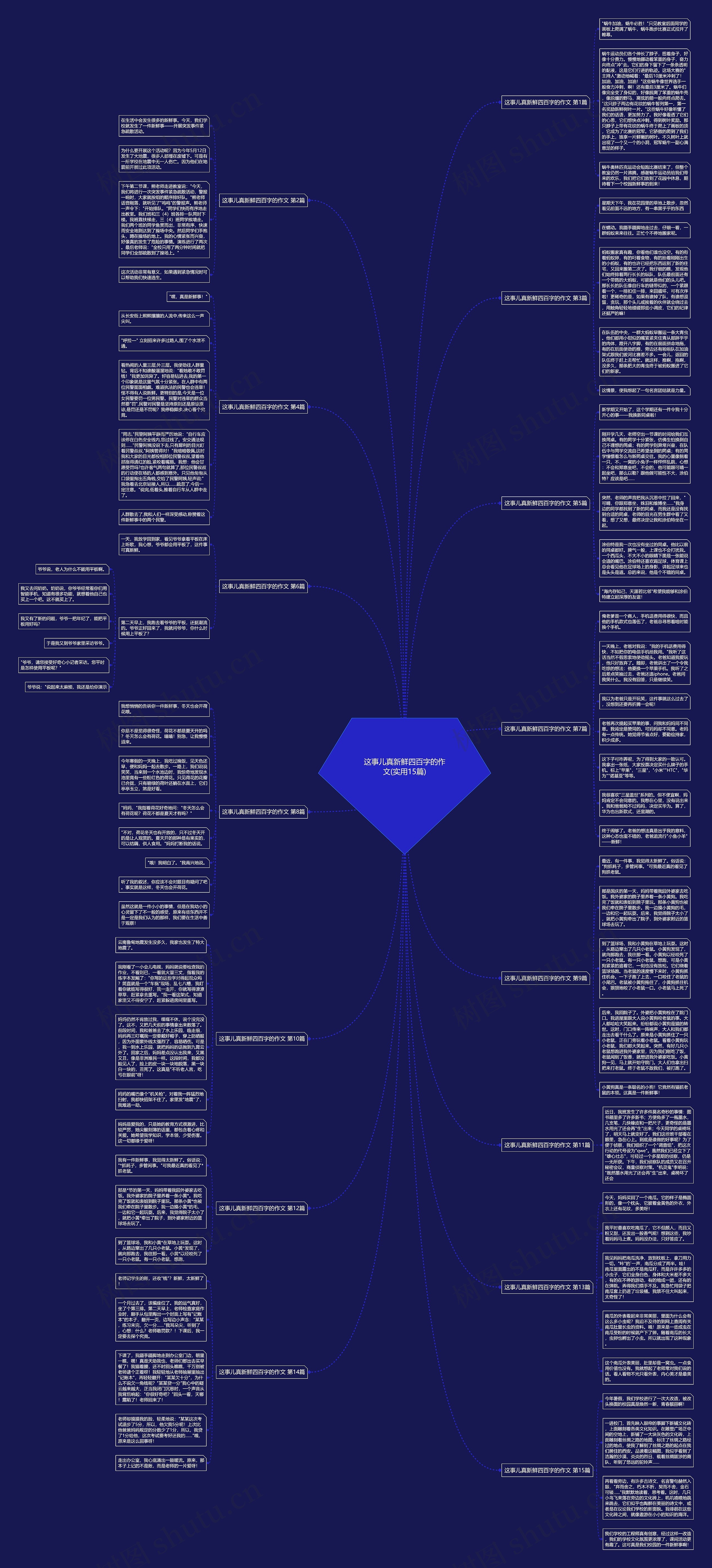 这事儿真新鲜四百字的作文(实用15篇) 这事儿真新鲜四百字的作文(实用15篇)