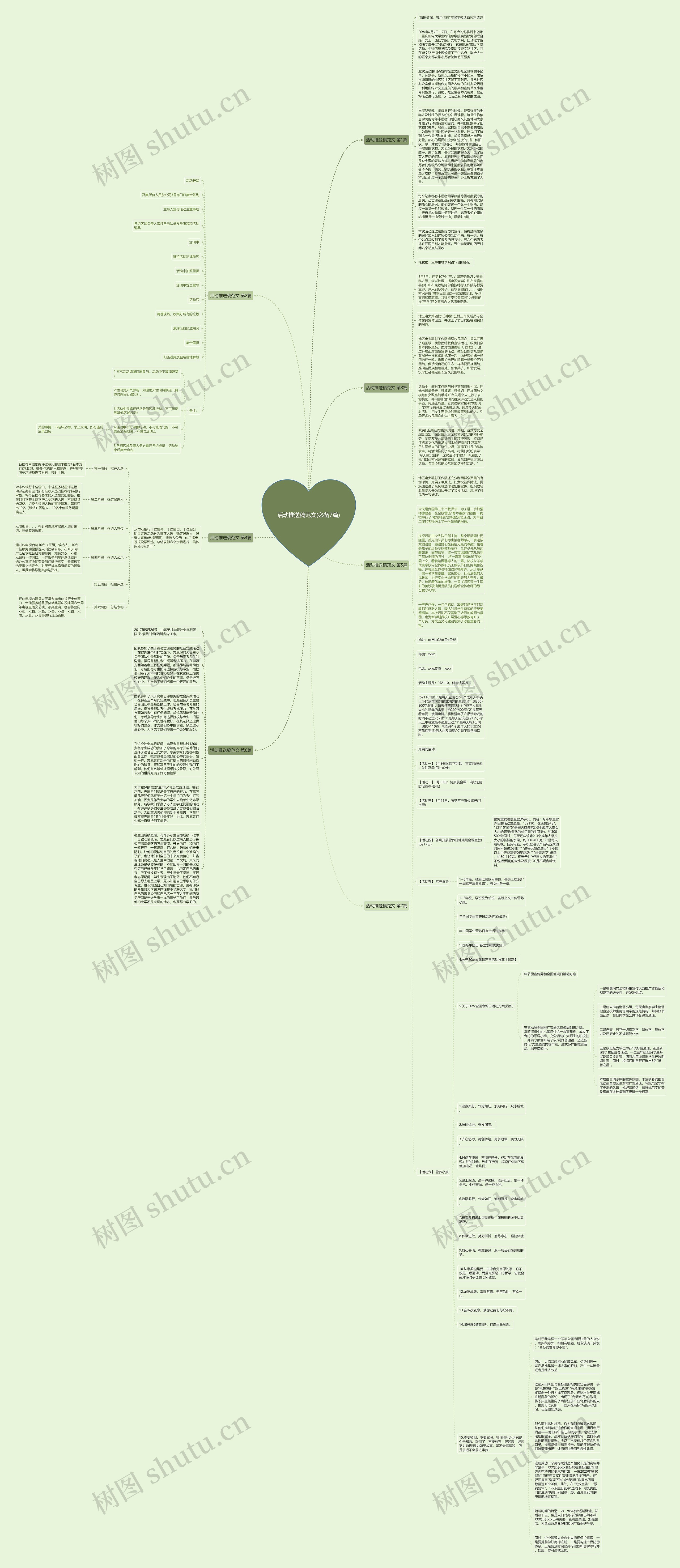 活动推送稿范文(必备7篇)思维导图
