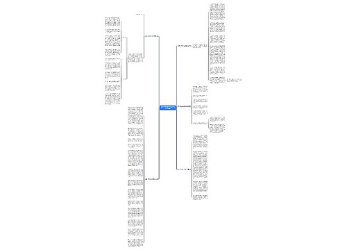 软件开发2022工作总结(汇总5篇)