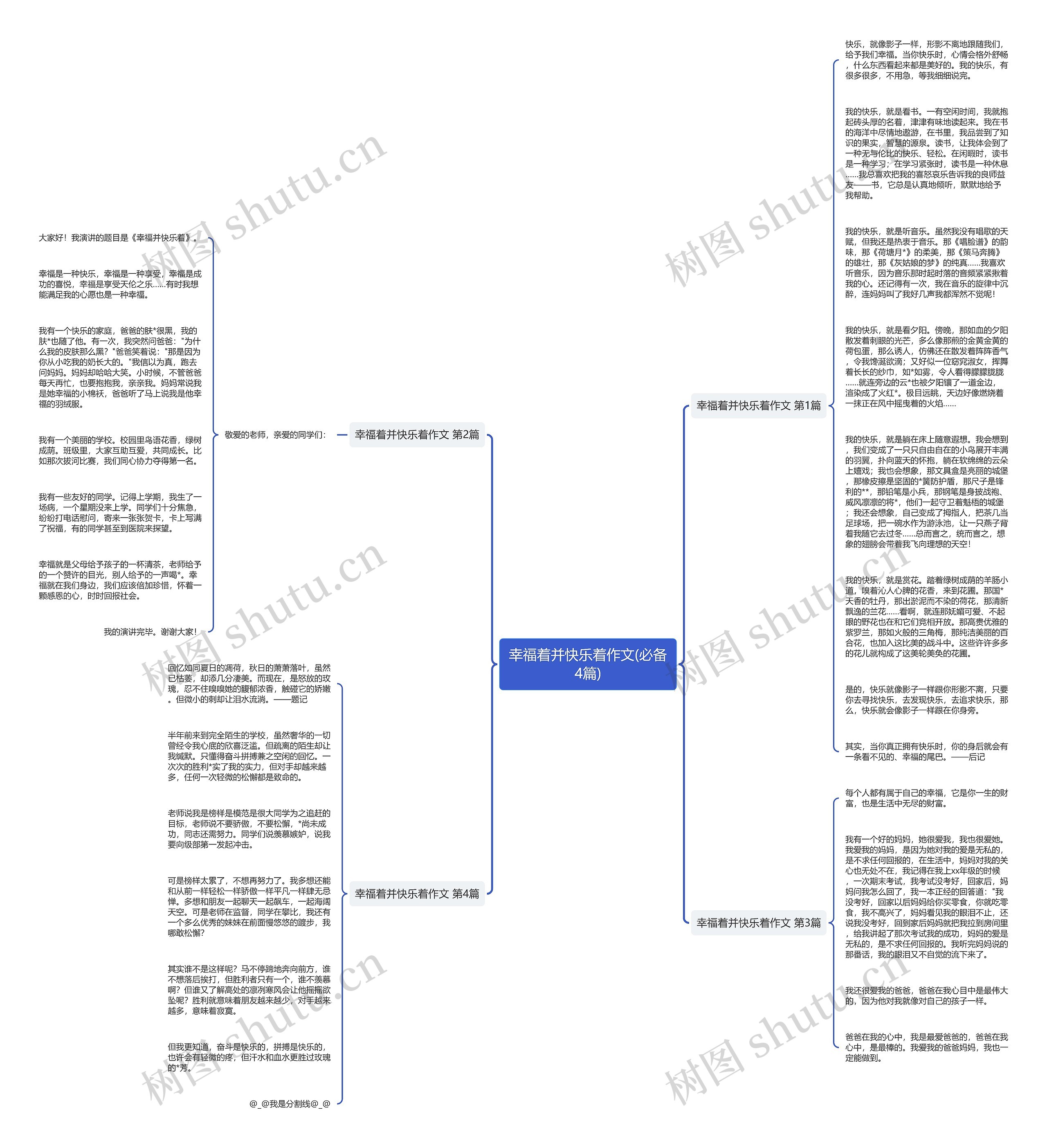 幸福着并快乐着作文(必备4篇)思维导图