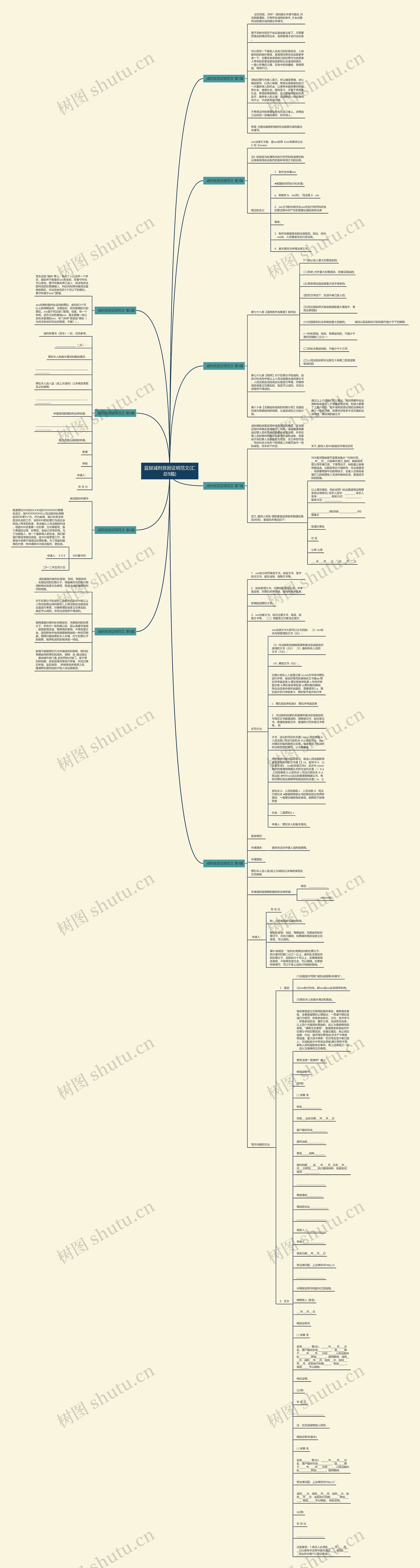 监狱减刑贫困证明范文(汇总9篇) 监狱减刑贫困证明范文(汇总9篇)