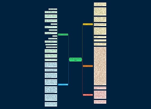 语文课上作文200字(优选五篇) 语文课上作文200字(优选五篇)