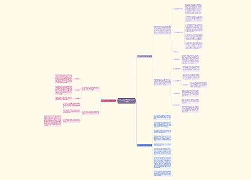 个人工作总结行政文员(推荐3篇)思维导图