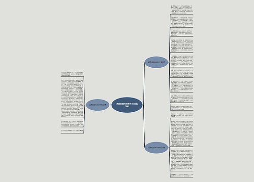 美丽的奥特莱斯作文(优选3篇)思维导图