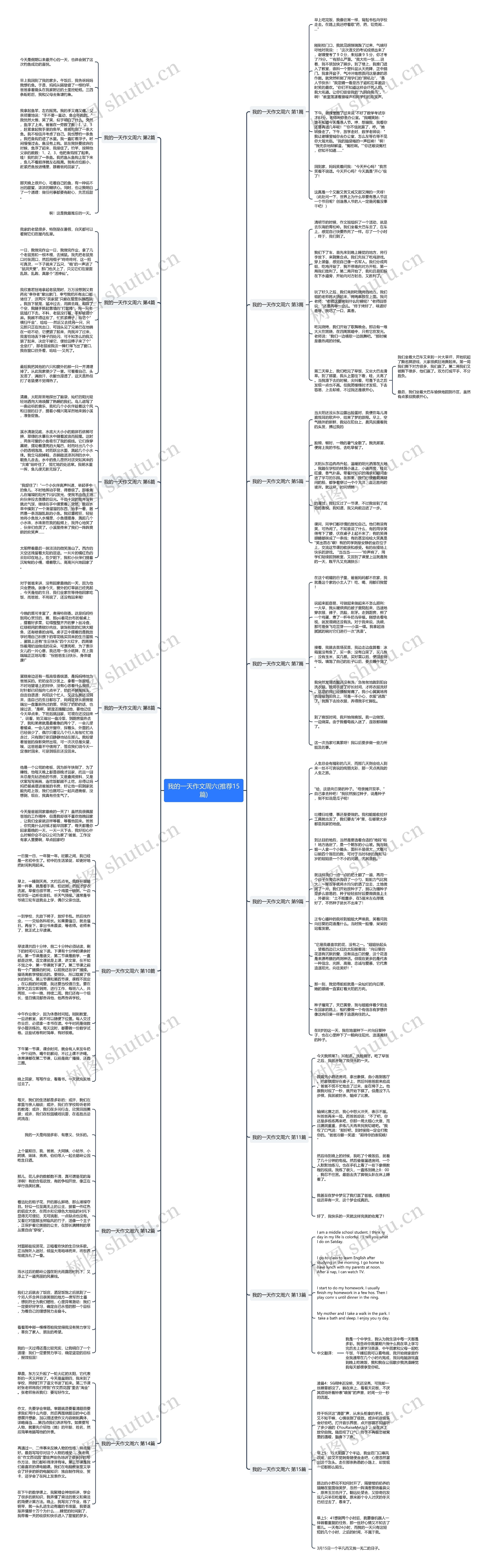 我的一天作文周六(推荐15篇)思维导图高清图 我的一天作文周六(推荐15篇)思维导图