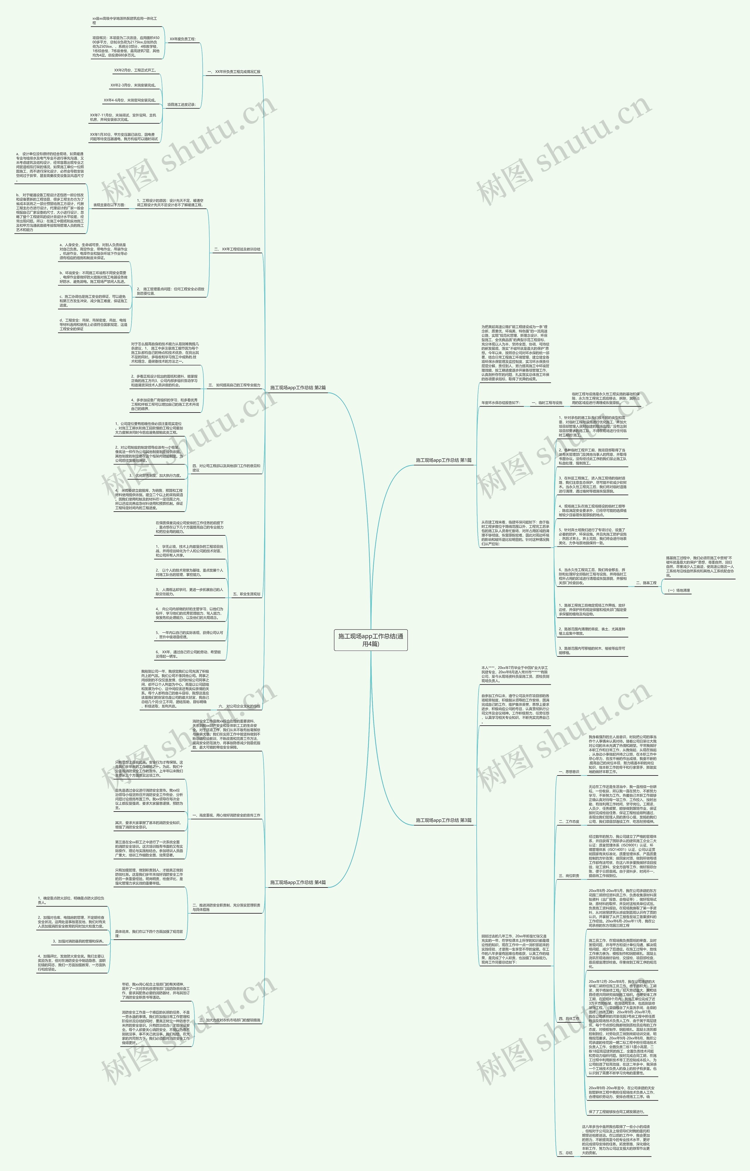 施工现场app工作总结(通用4篇)思维导图
