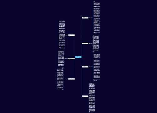 我的梦想是演讲稿600字初中作文(通用七篇)思维导图