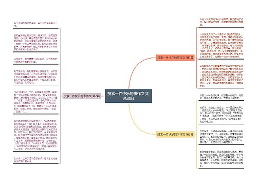 搜索一件快乐的事作文(汇总3篇)