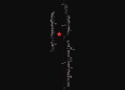 厂家提供合同范本(5篇) 厂家提供合同范本(5篇)
