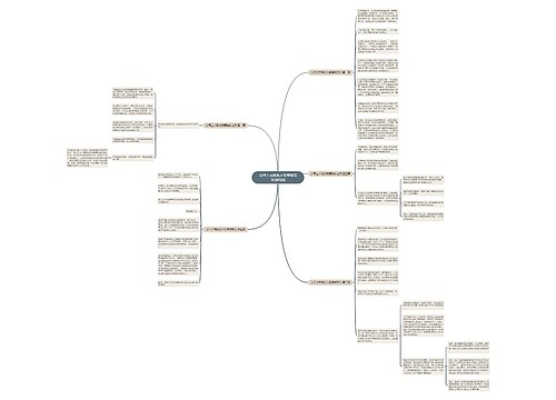 公司上市股改方案模板范文(共5篇) 公司上市股改方案模板范文(共5篇)