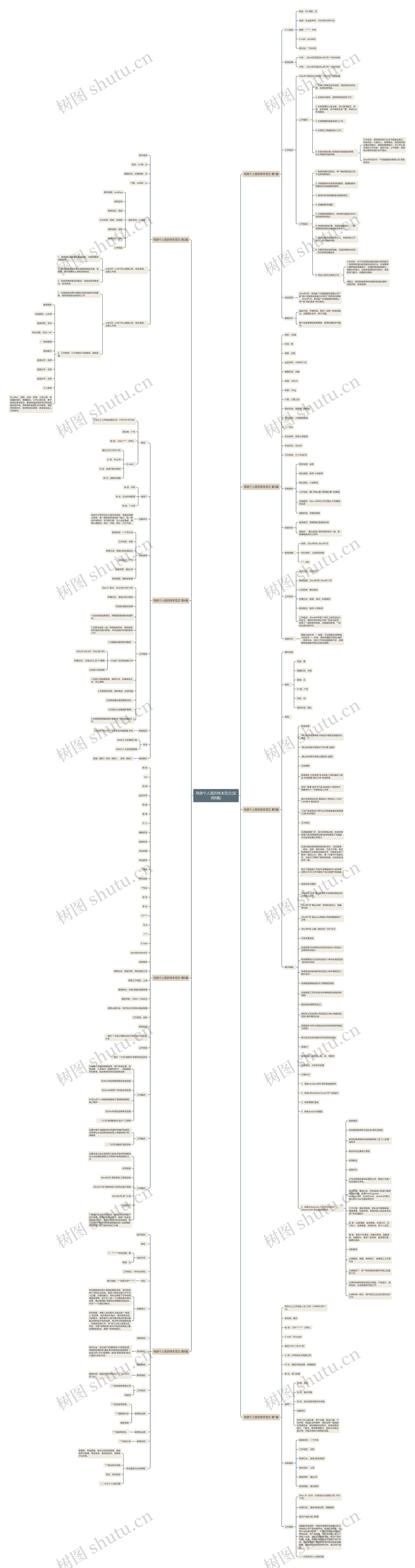 导游个人简历样本范文(实用8篇)思维导图