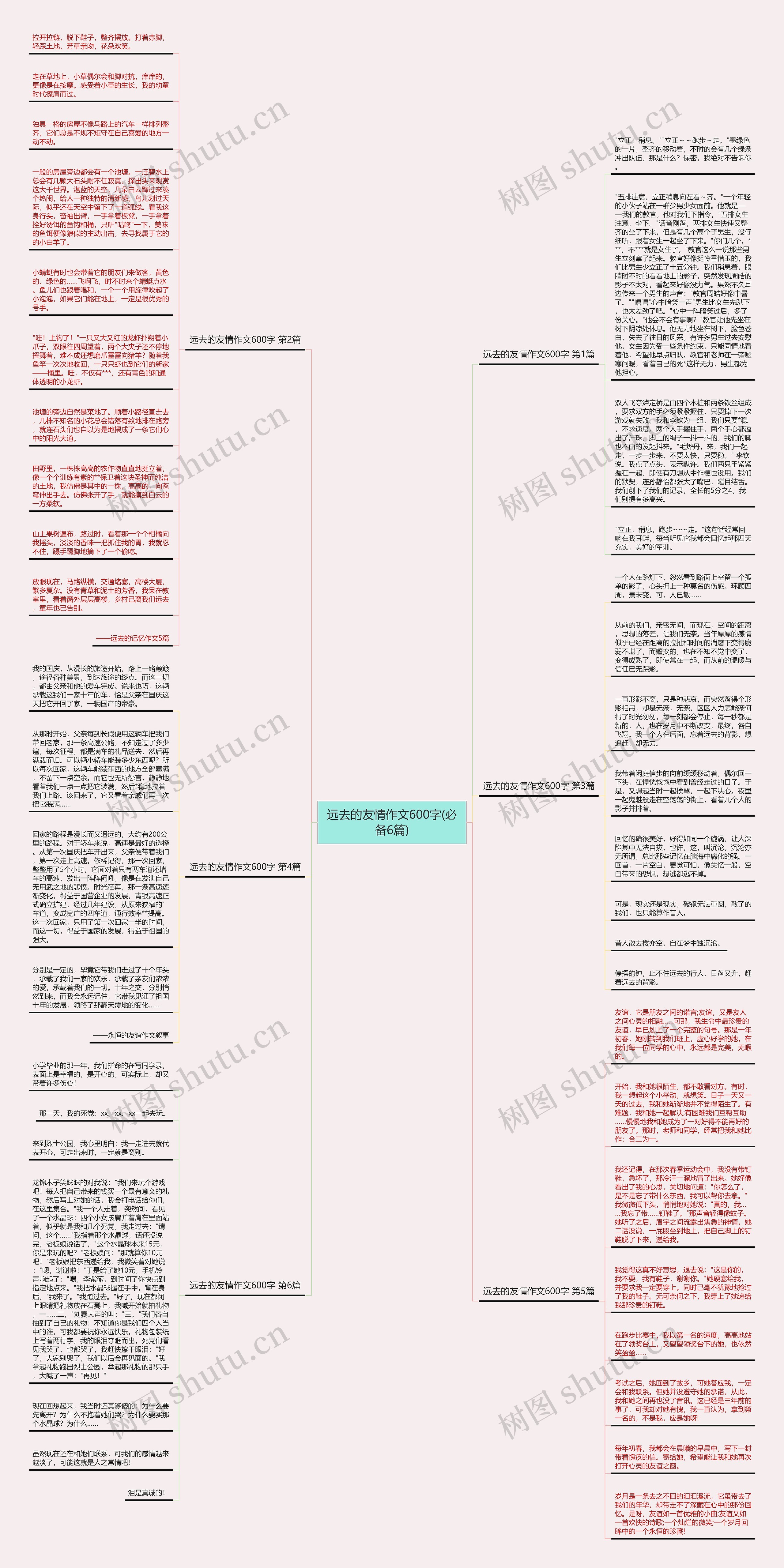 远去的友情作文600字(必备6篇)思维导图