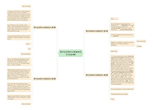 高中生英语作文感谢信范文(优选4篇)