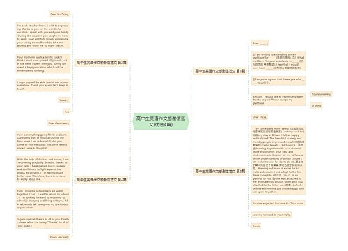 高中生英语作文感谢信范文(优选4篇) 高中生英语作文感谢信范文(优选4篇)