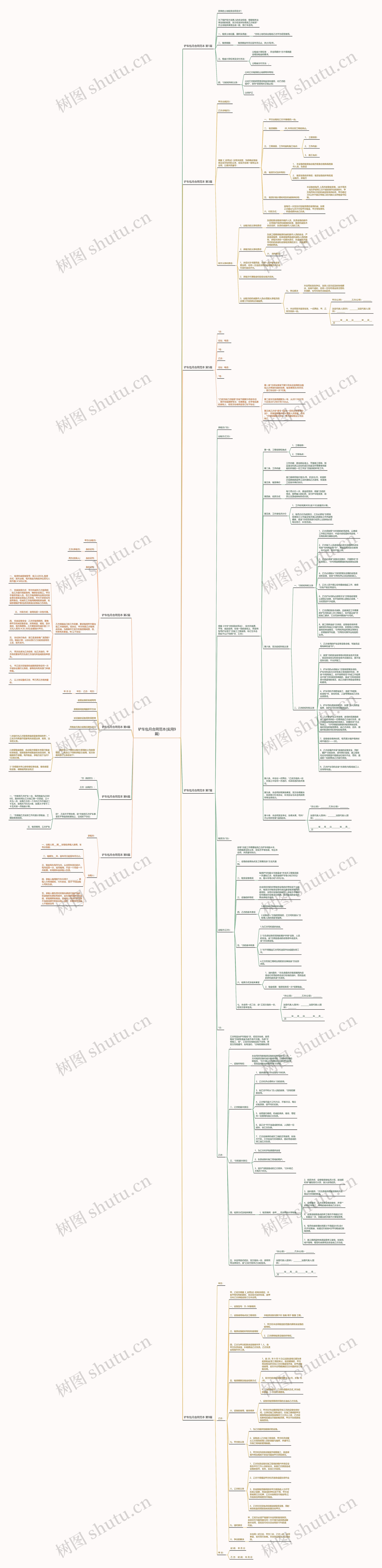 铲车包月合同范本(实用9篇)思维导图