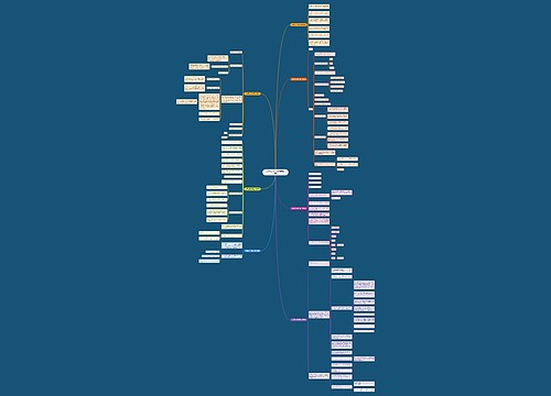水果电子合同范本(精选7篇) 水果电子合同范本(精选7篇)