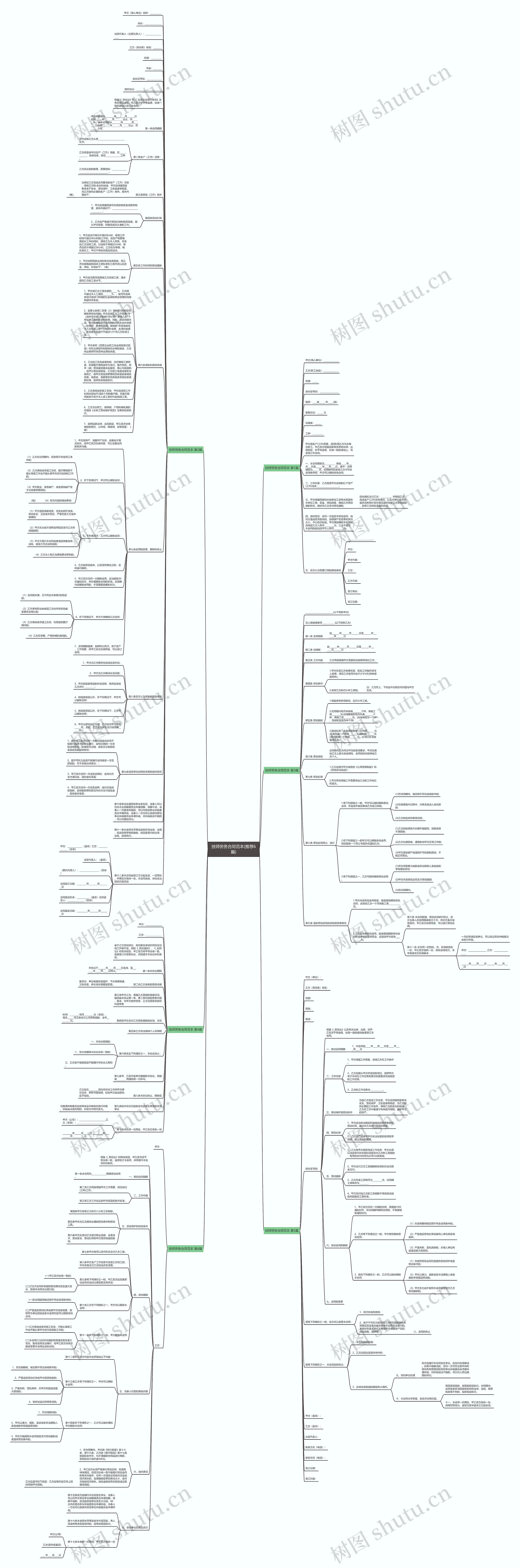 技师劳务合同范本(推荐6篇) 技师劳务合同范本(推荐6篇)