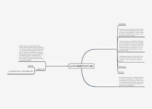 ket作文真题及范文(3篇)思维导图