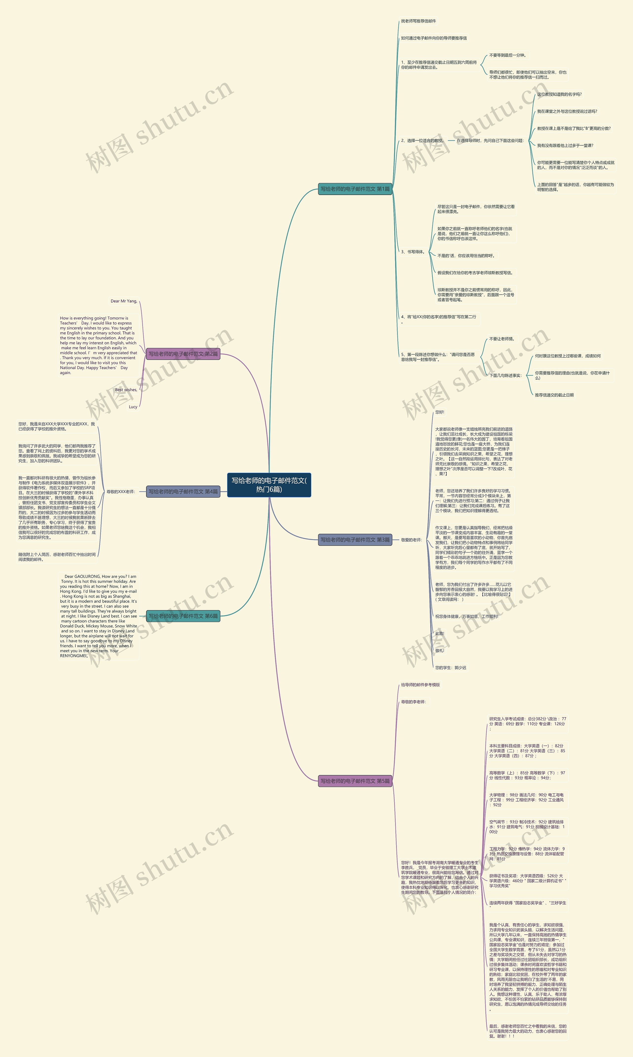 写给老师的电子邮件范文(热门6篇)思维导图