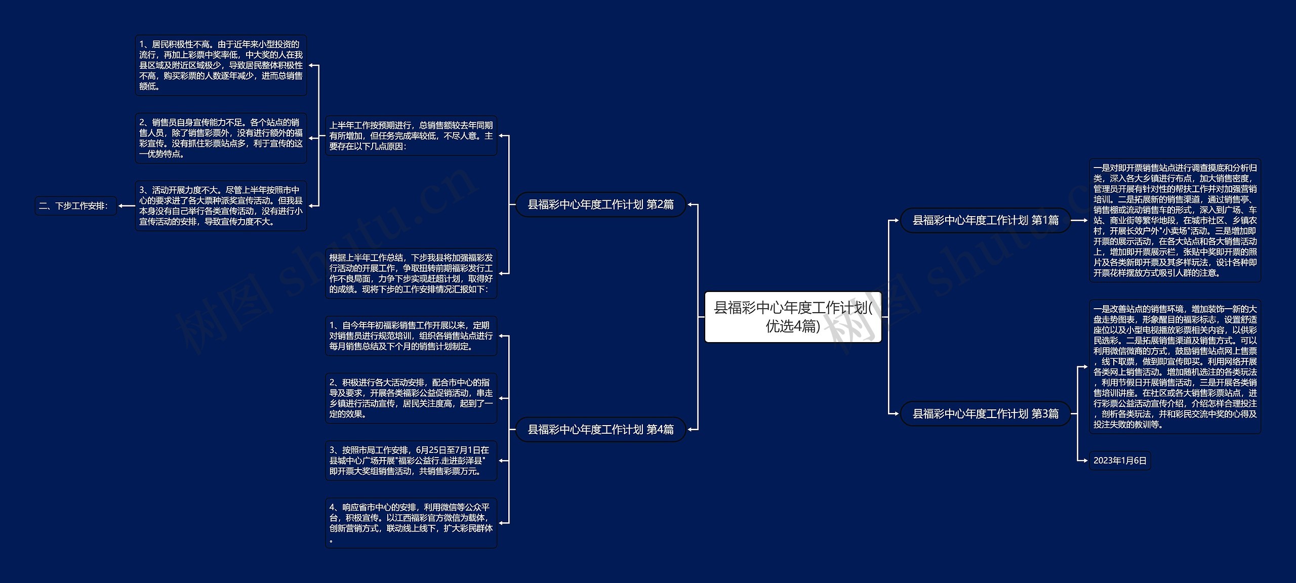 县福彩中心年度工作计划(优选4篇)思维导图