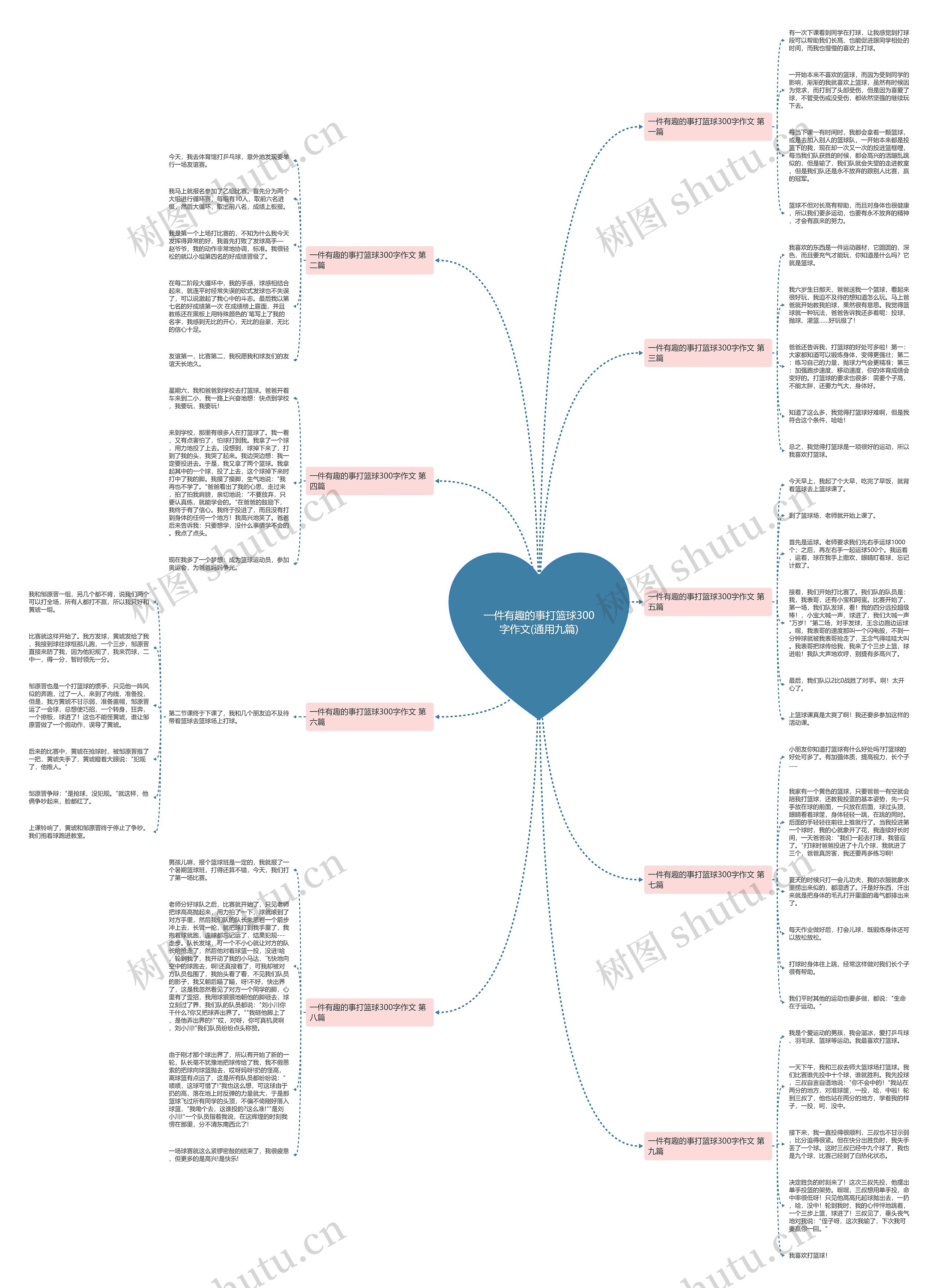 一件有趣的事打篮球300字作文(通用九篇) 一件有趣的事打篮球300字作文(通用九篇)