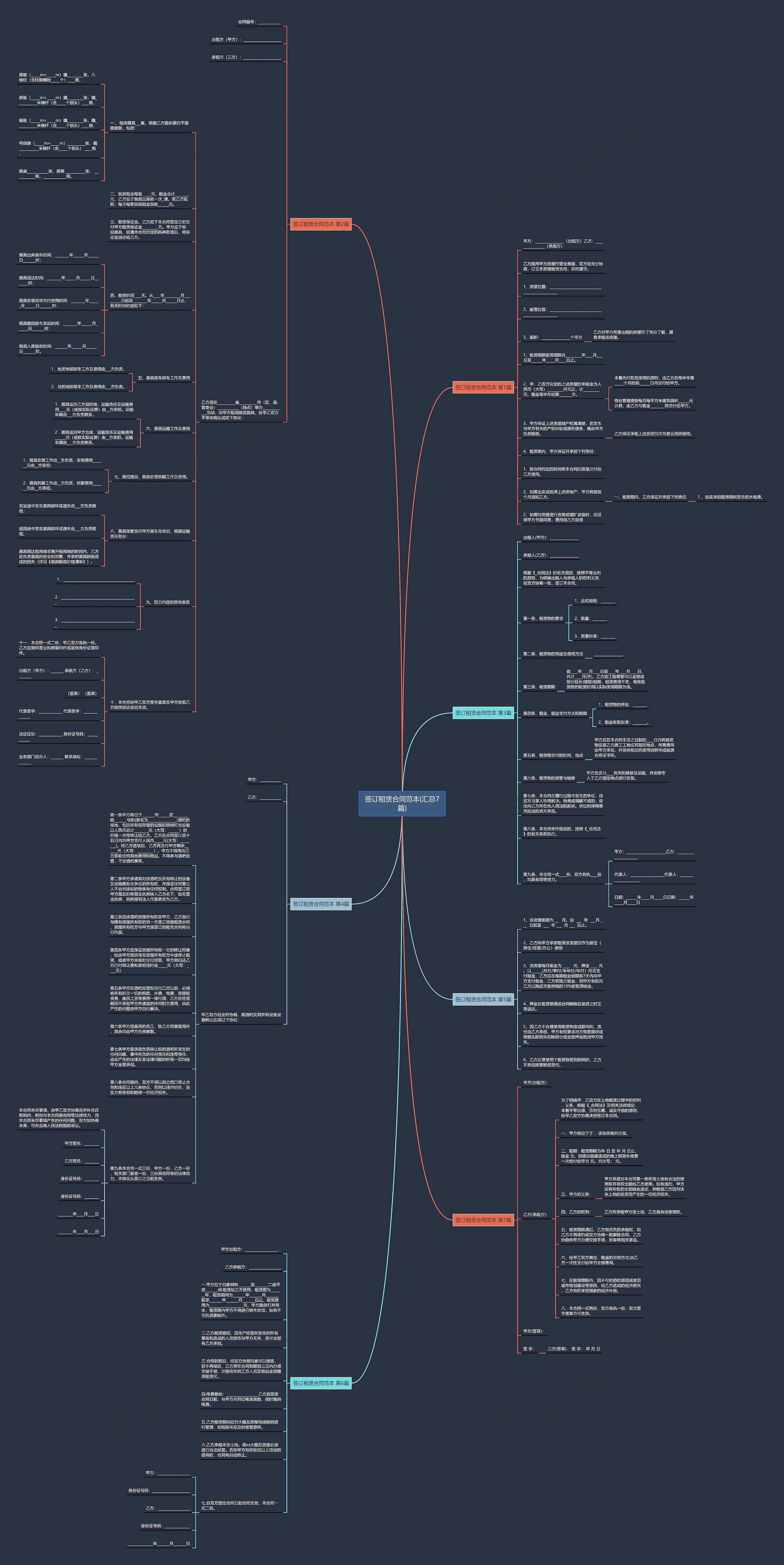 签订租赁合同范本(汇总7篇)思维导图