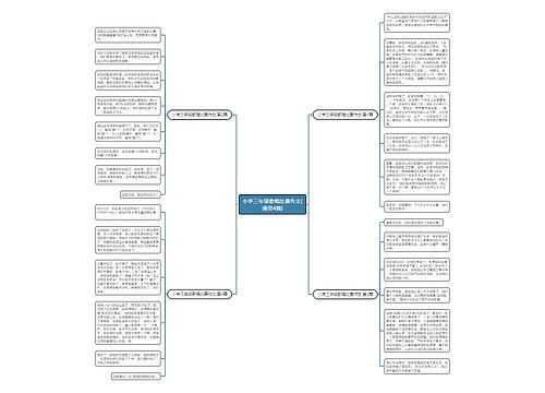 小学三年级歌唱比赛作文(通用4篇) 小学三年级歌唱比赛作文(通用4篇)
