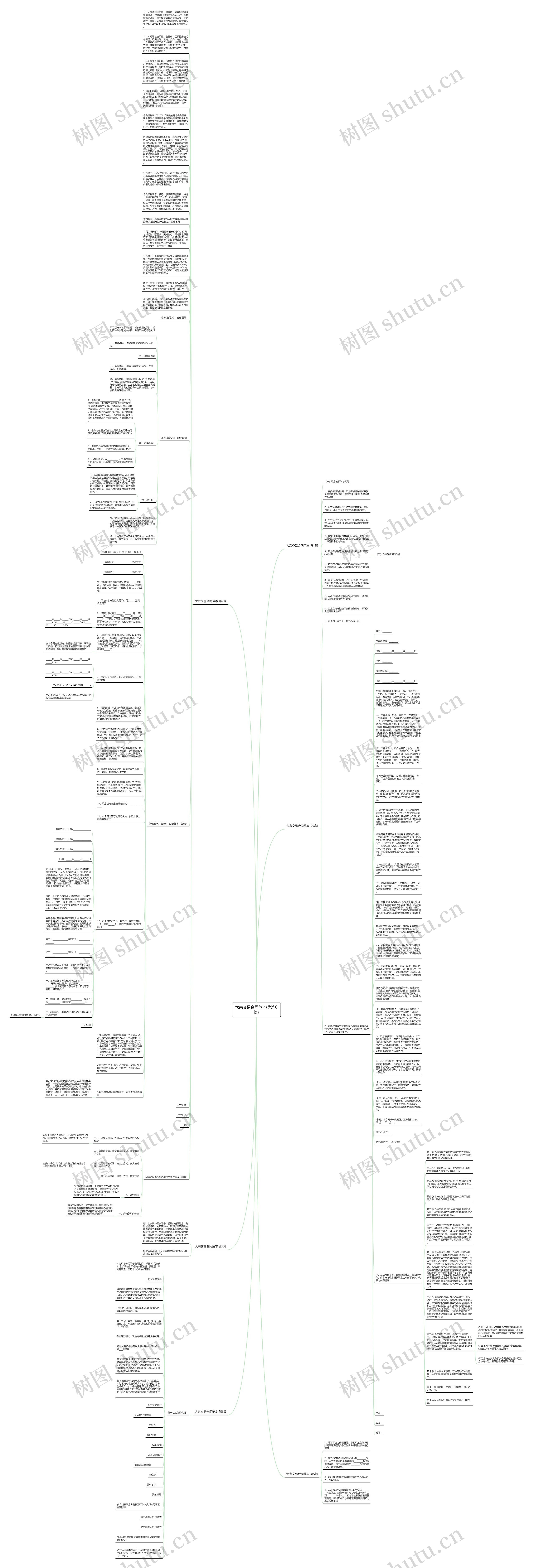 大宗交易合同范本(优选6篇)思维导图