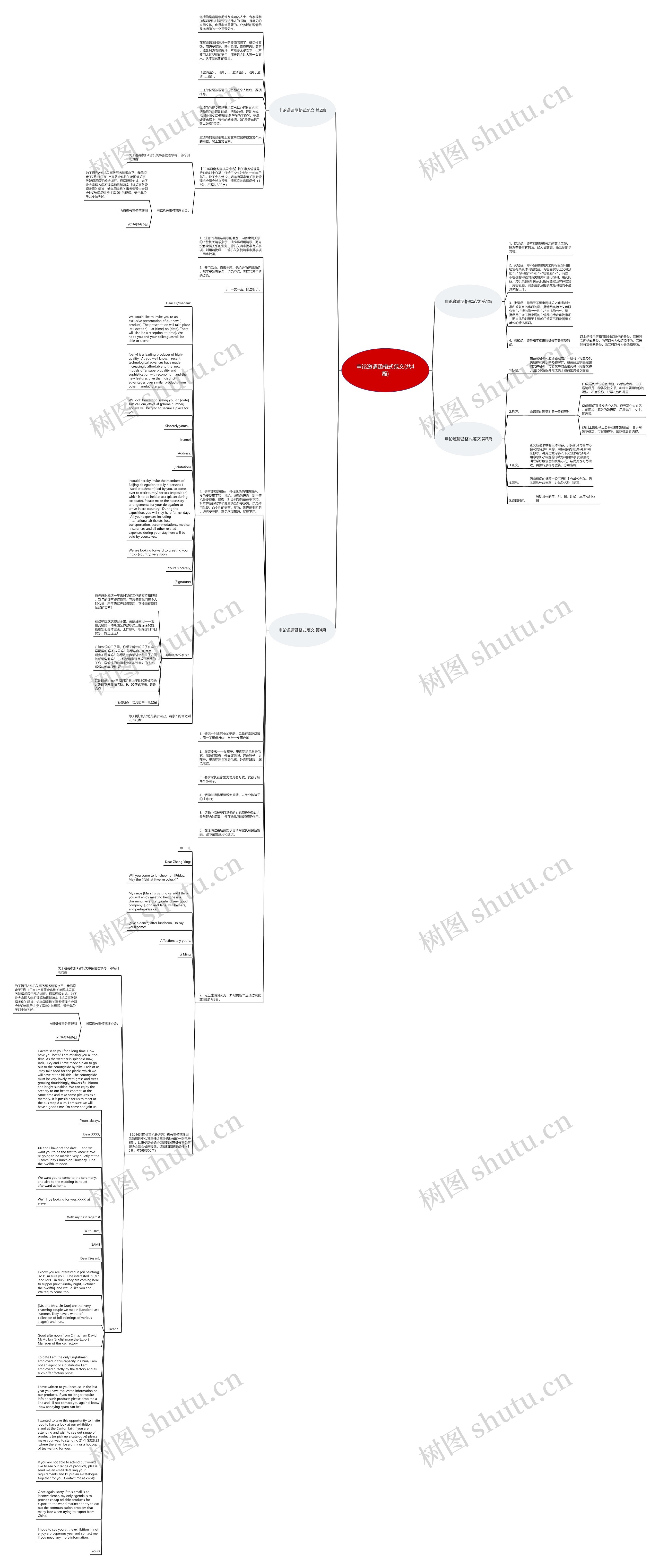 申论邀请函格式范文(共4篇)思维导图