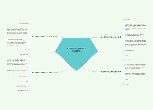 英文请假条的正确格式范文(合集4篇)