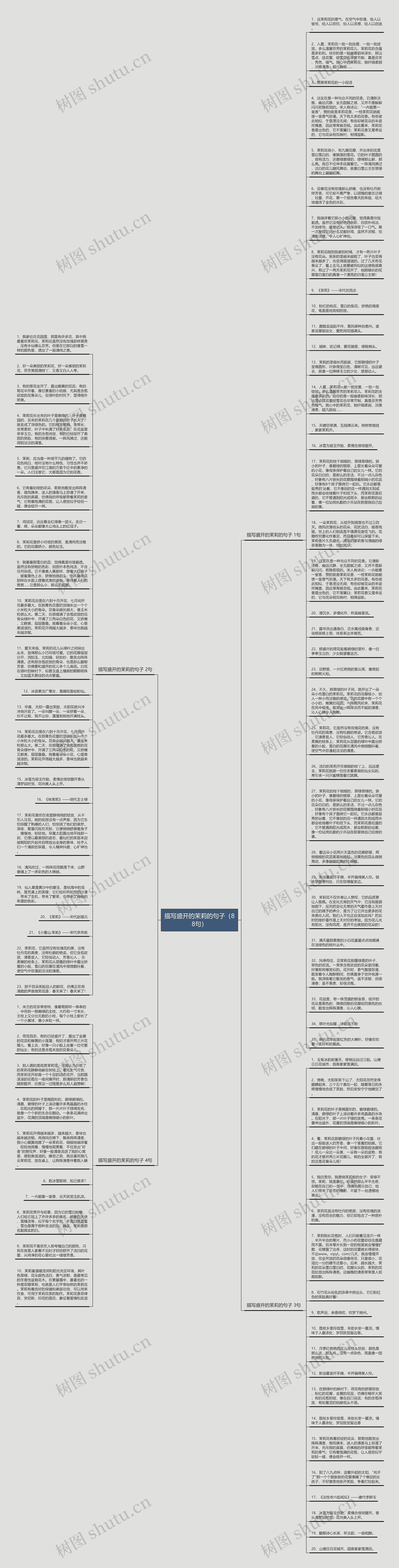描写盛开的茉莉的句子（88句）思维导图