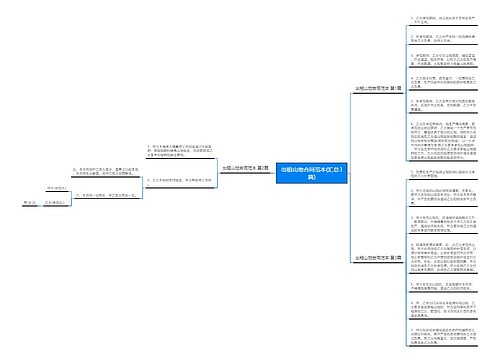 出租山地合同范本(汇总3篇)思维导图