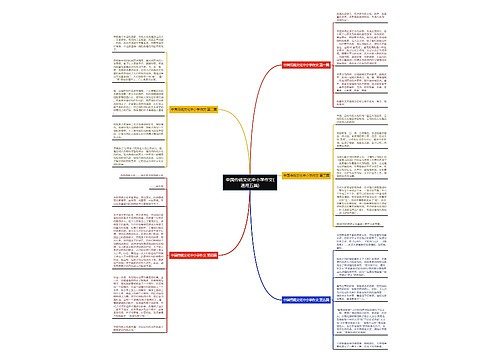 中国传统文化中小学作文(通用五篇)
