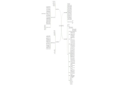 加盟转让合同范本(汇总4篇) 加盟转让合同范本(汇总4篇)