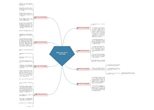 有趣牵牛花作文300字三年级(实用8篇) 有趣牵牛花作文300字三年级(实用8篇)