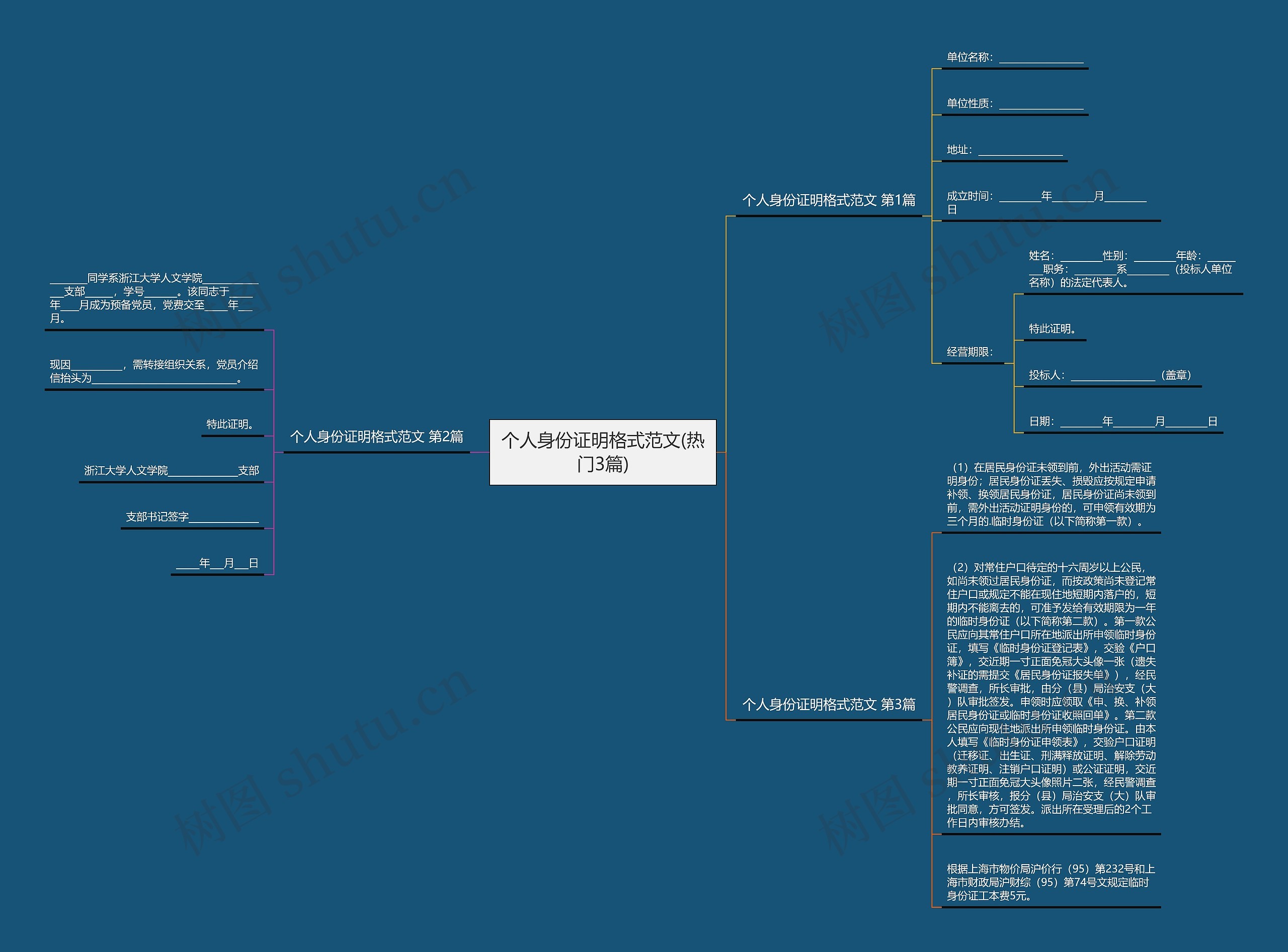 个人身份证明格式范文(热门3篇) 个人身份证明格式范文(热门3篇)