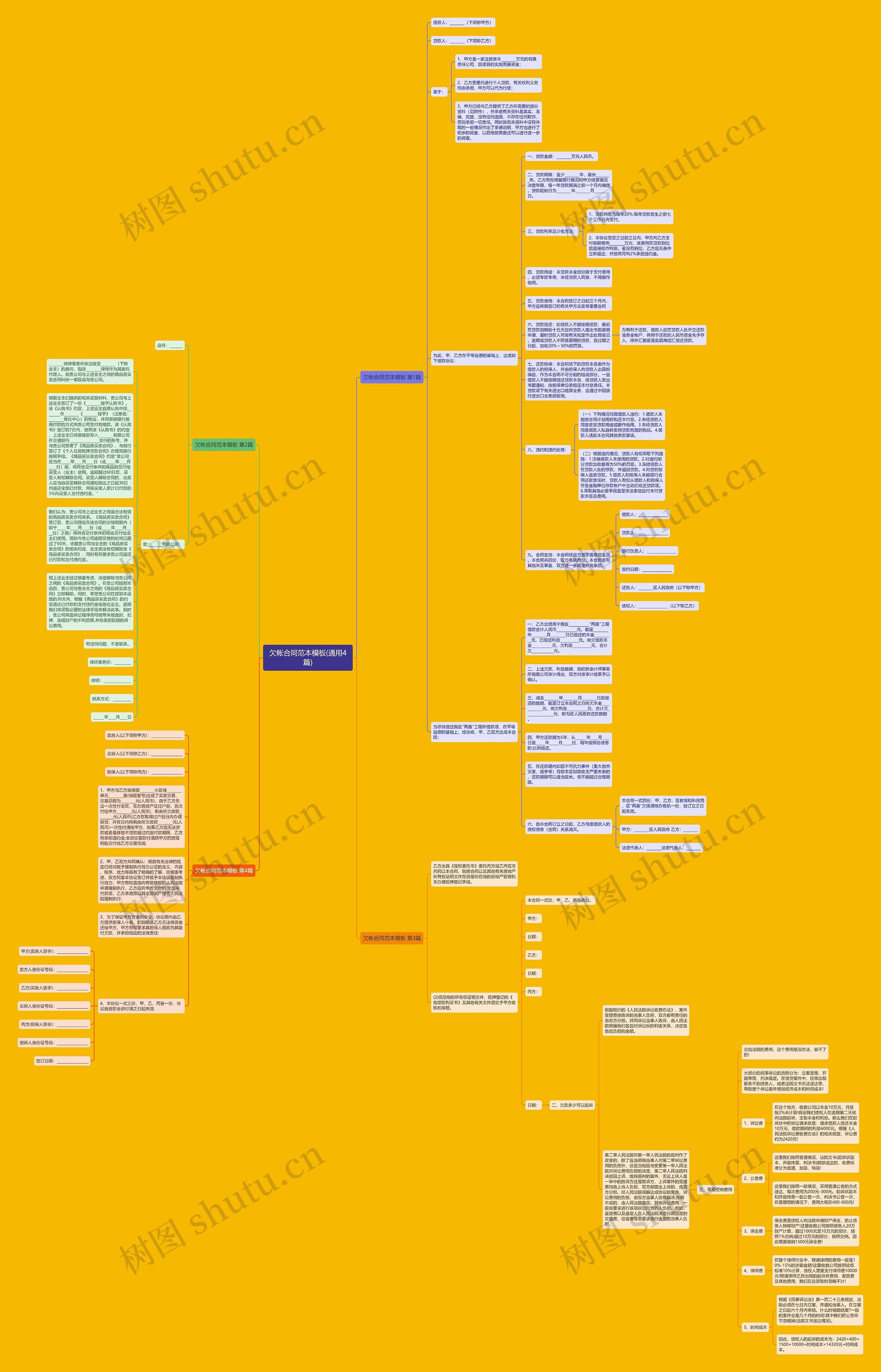 欠帐合同范本(通用4篇)思维导图