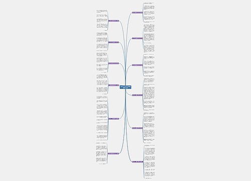 美丽的夏天小学作文教案(精选十二篇) 美丽的夏天小学作文教案(精选十二篇)