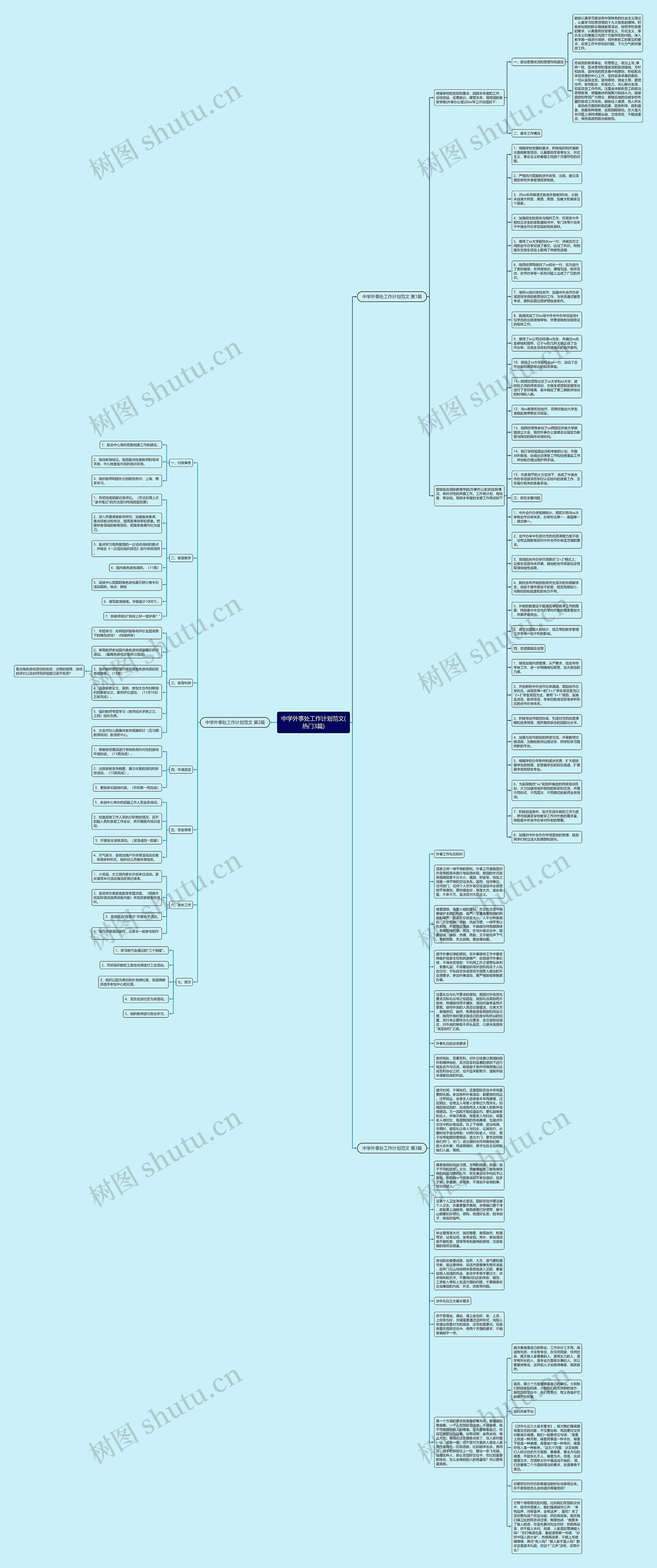 中学外事处工作计划范文(热门3篇)思维导图高清图 中学外事处工作计划范文(热门3篇)思维导图