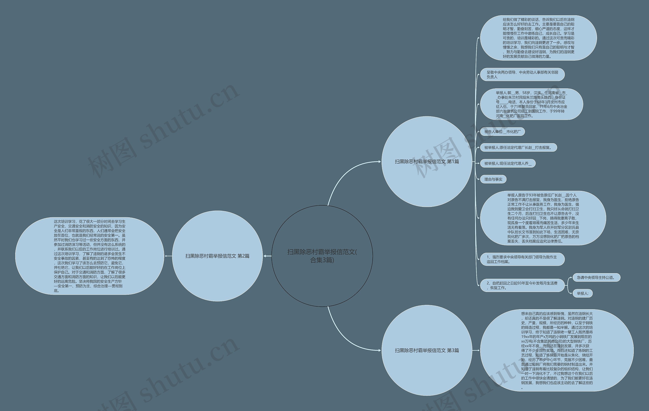 扫黑除恶村霸举报信范文(合集3篇) 扫黑除恶村霸举报信范文(合集3篇)