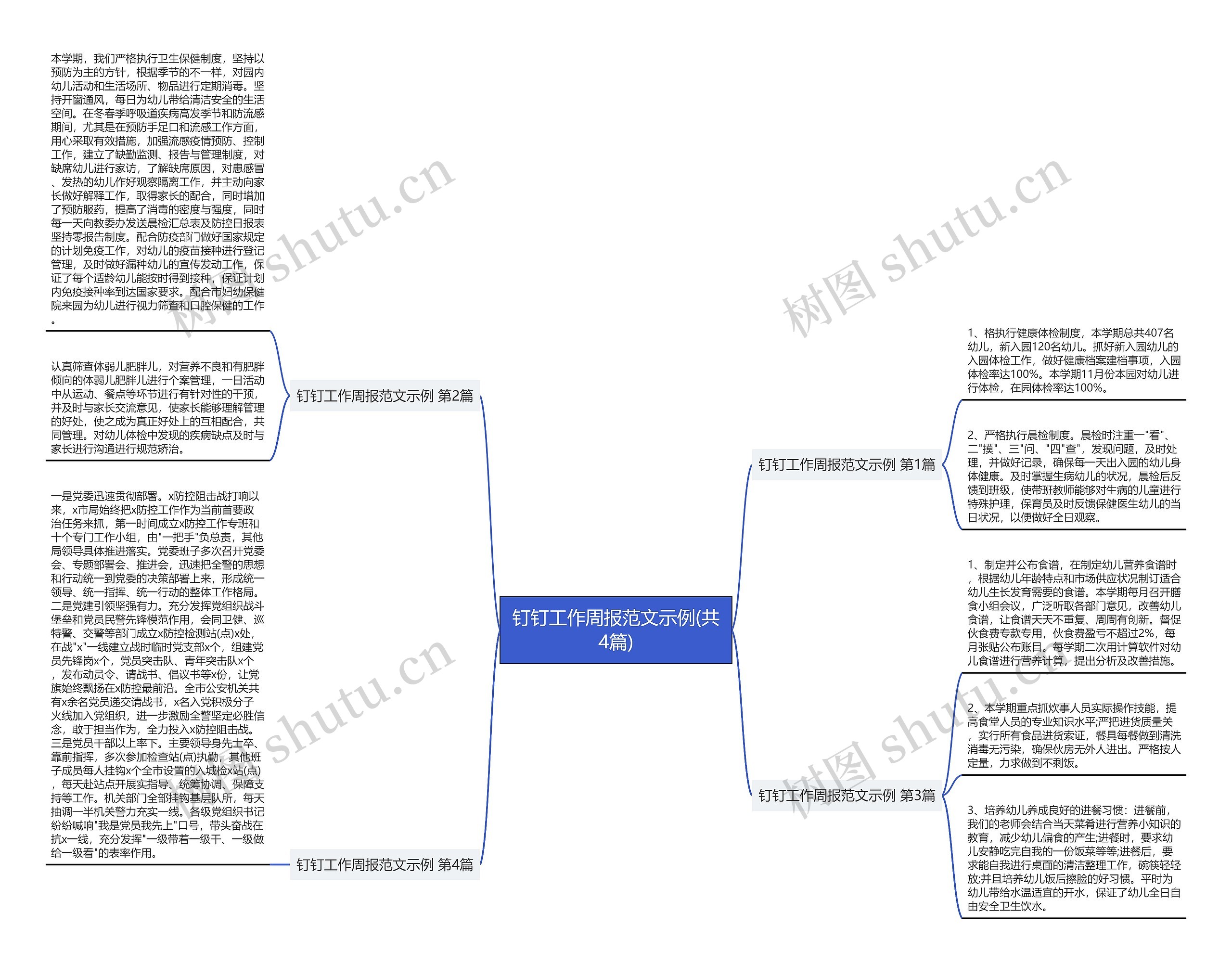 钉钉工作周报范文示例(共4篇) 钉钉工作周报范文示例(共4篇)