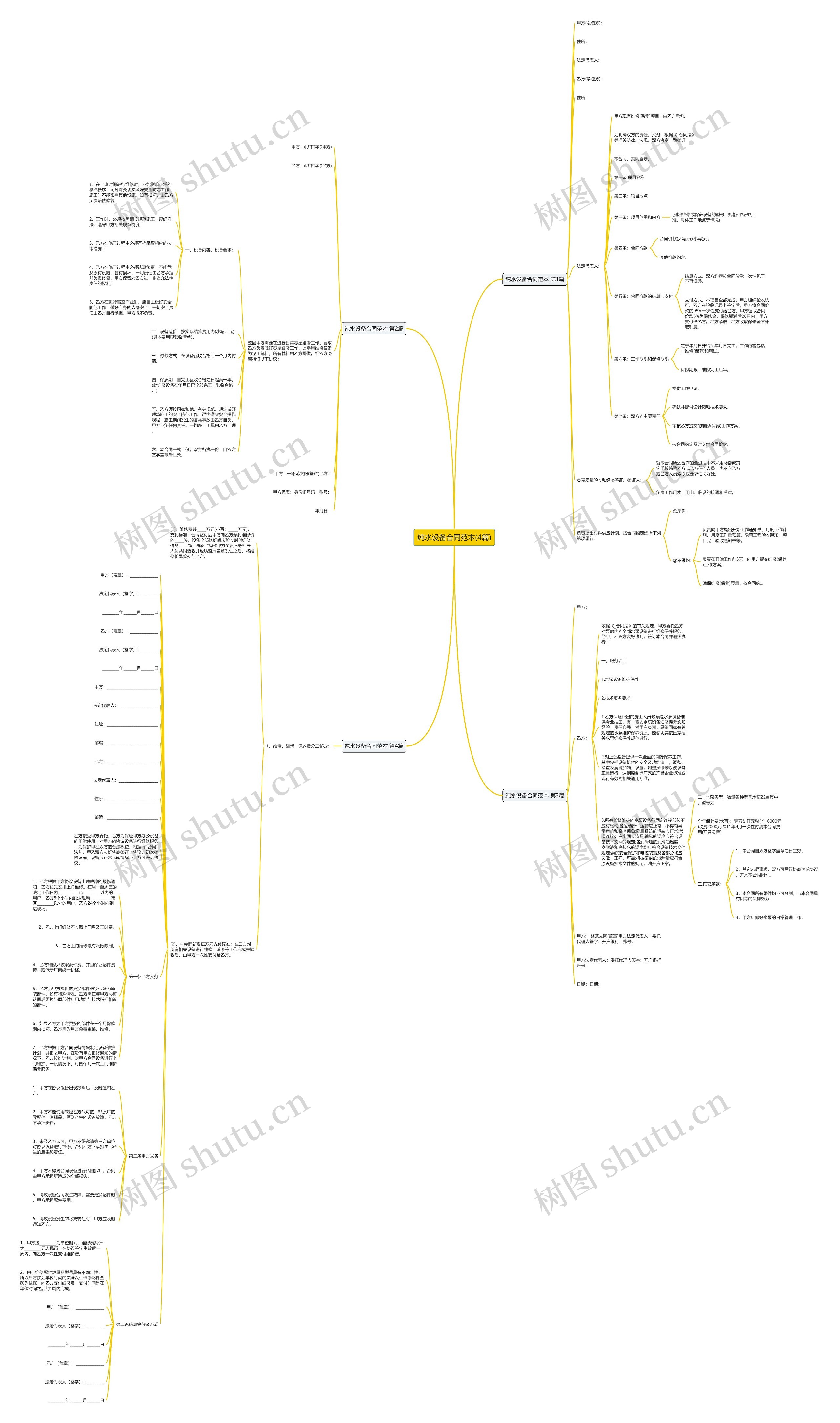 纯水设备合同范本(4篇)思维导图