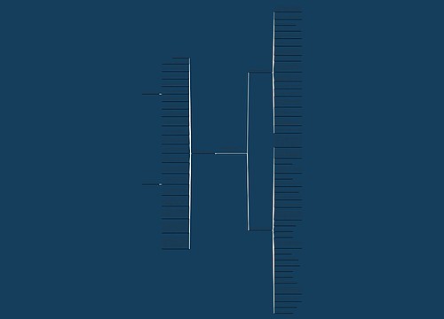 推销自己的产品的句子有哪些 推销自己的产品的句子有哪些