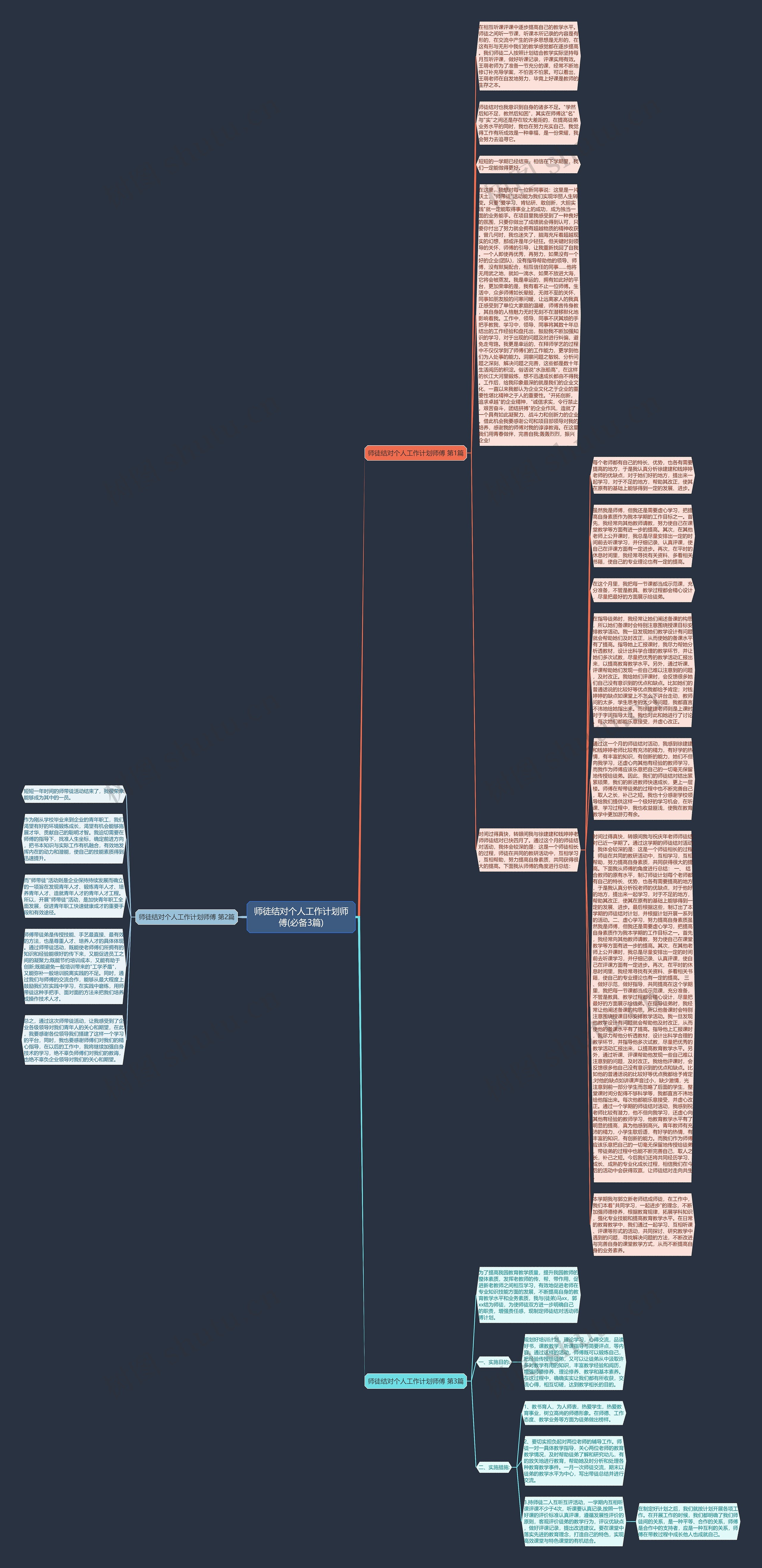 师徒结对个人工作计划师傅(必备3篇)思维导图