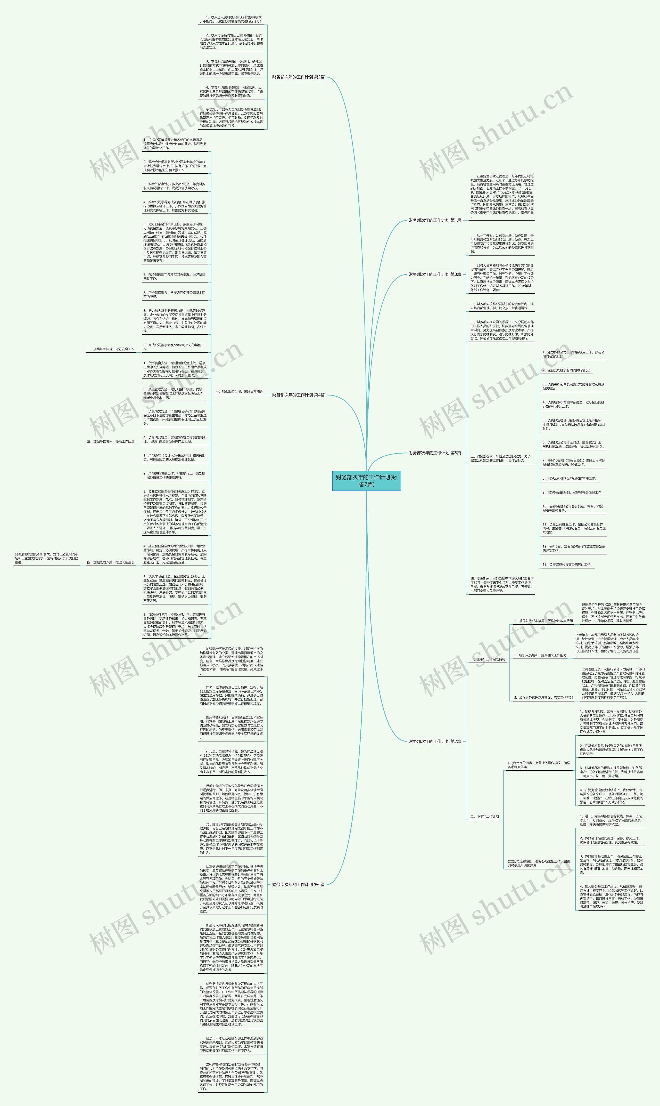 财务部次年的工作计划(必备7篇)