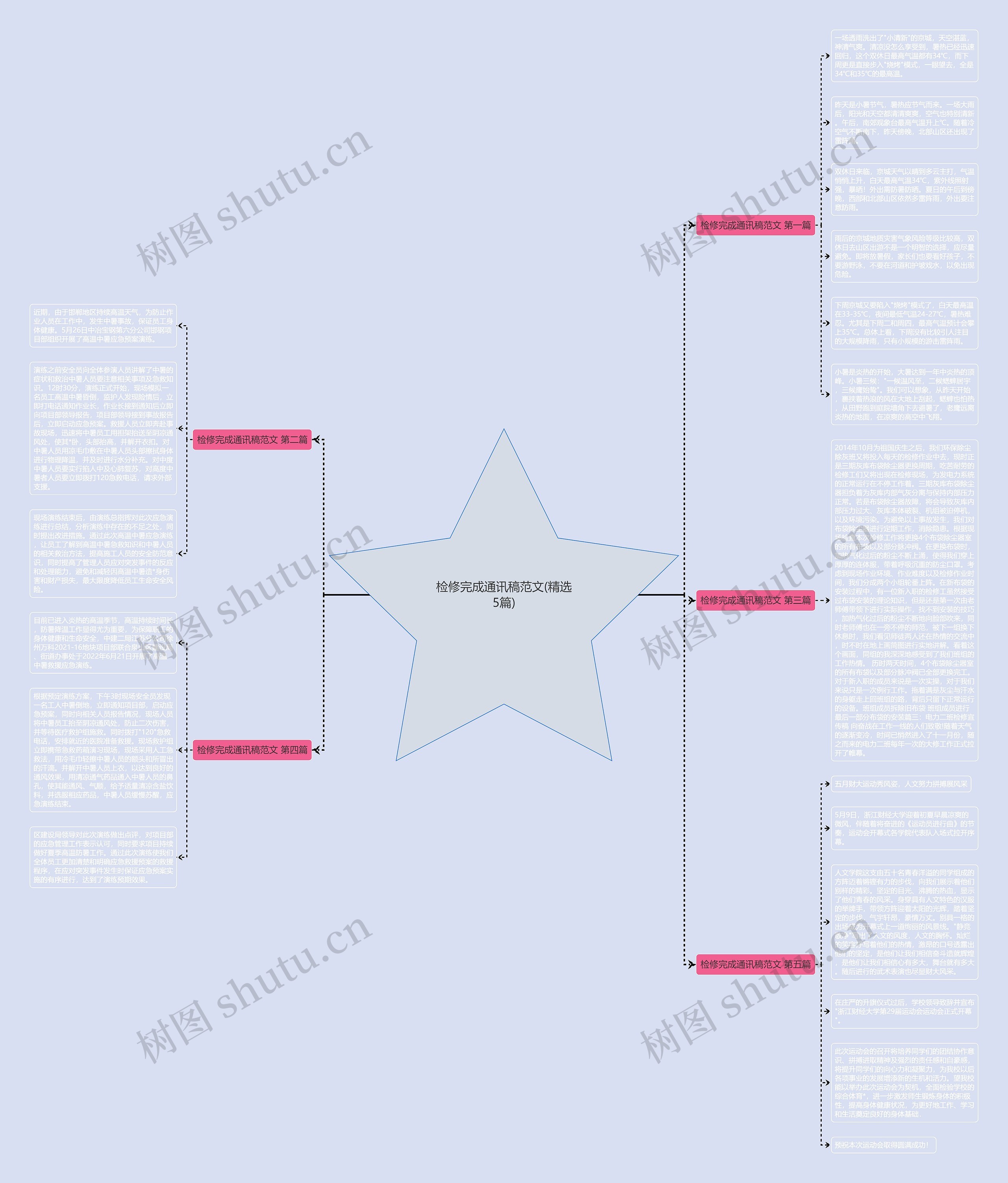 检修完成通讯稿范文(精选5篇) 检修完成通讯稿范文(精选5篇)